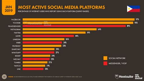 platform in Filipino .